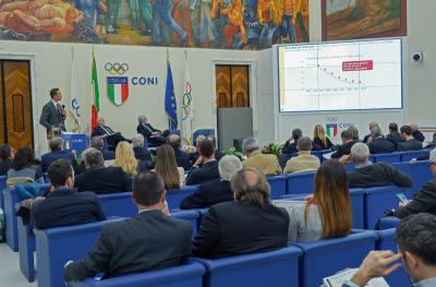 Report sui risultati dello Sport italiano 2013-2022